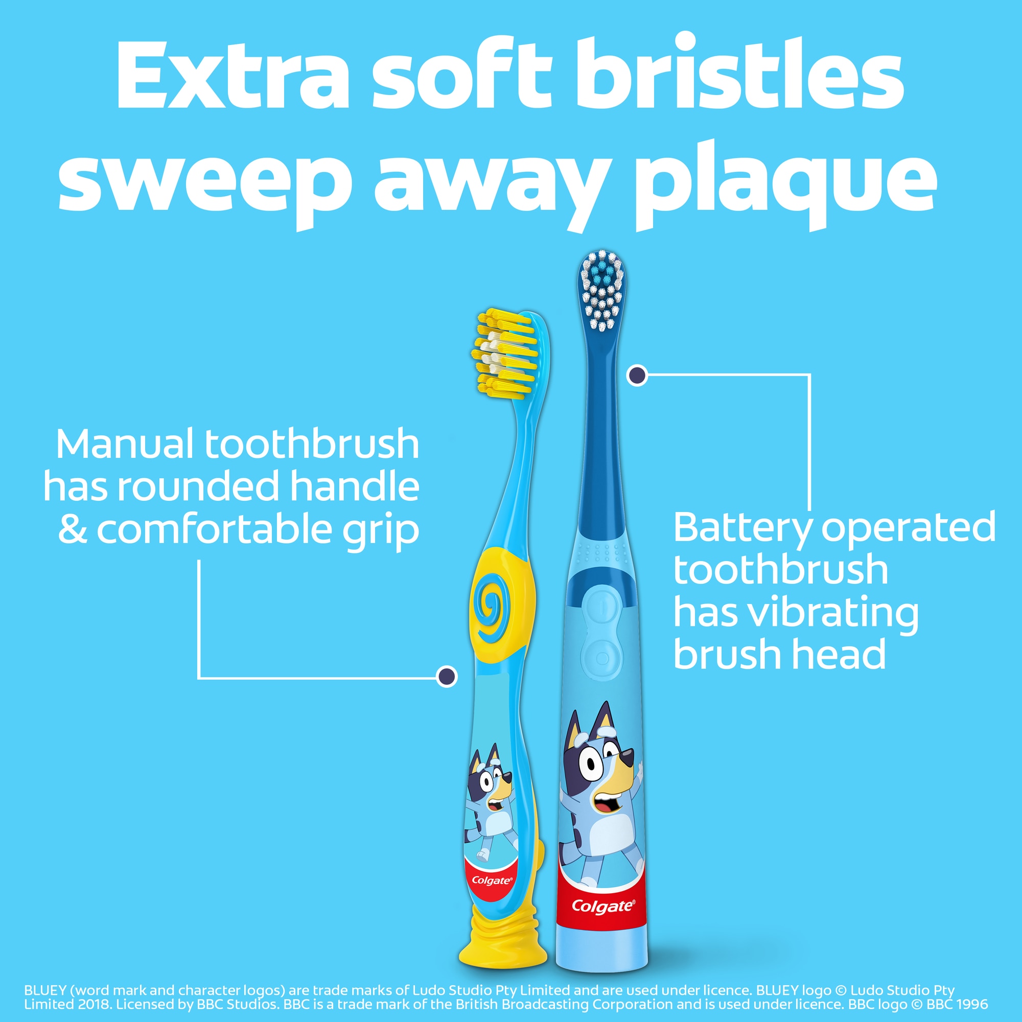 Oral Care SBR Mixed Campaign_Above the Fold