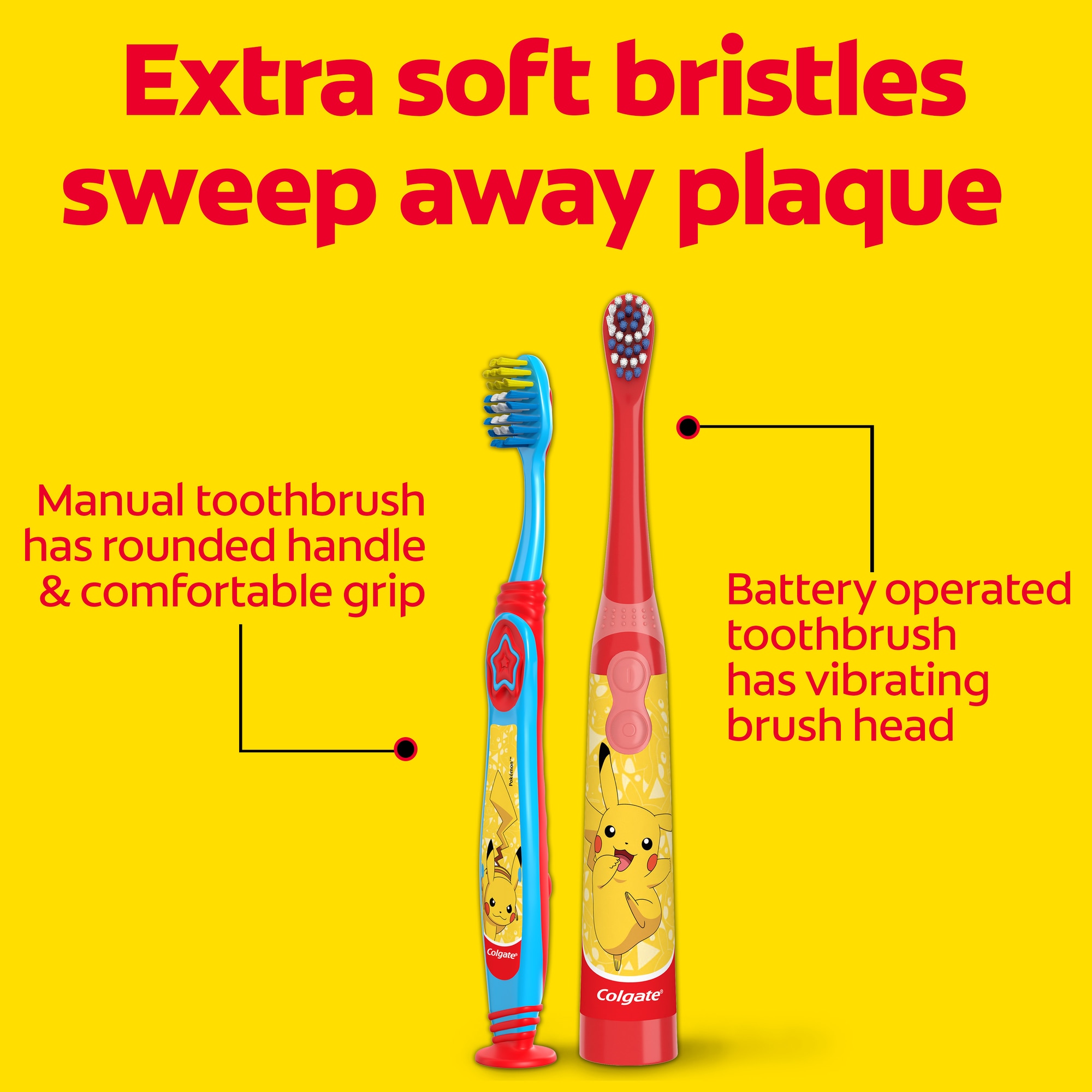 Oral Care SBR Mixed Campaign_Above the Fold