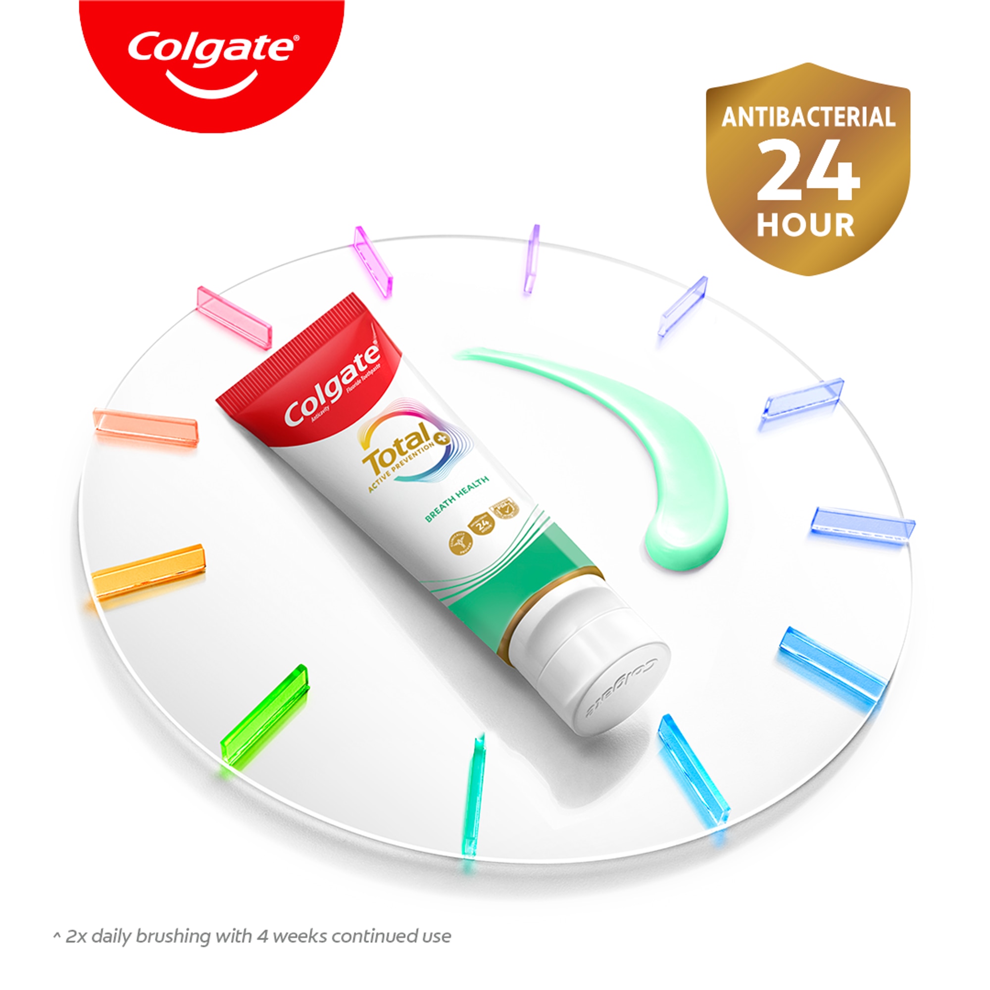 Colgate Total TP Campaign_Above the Fold