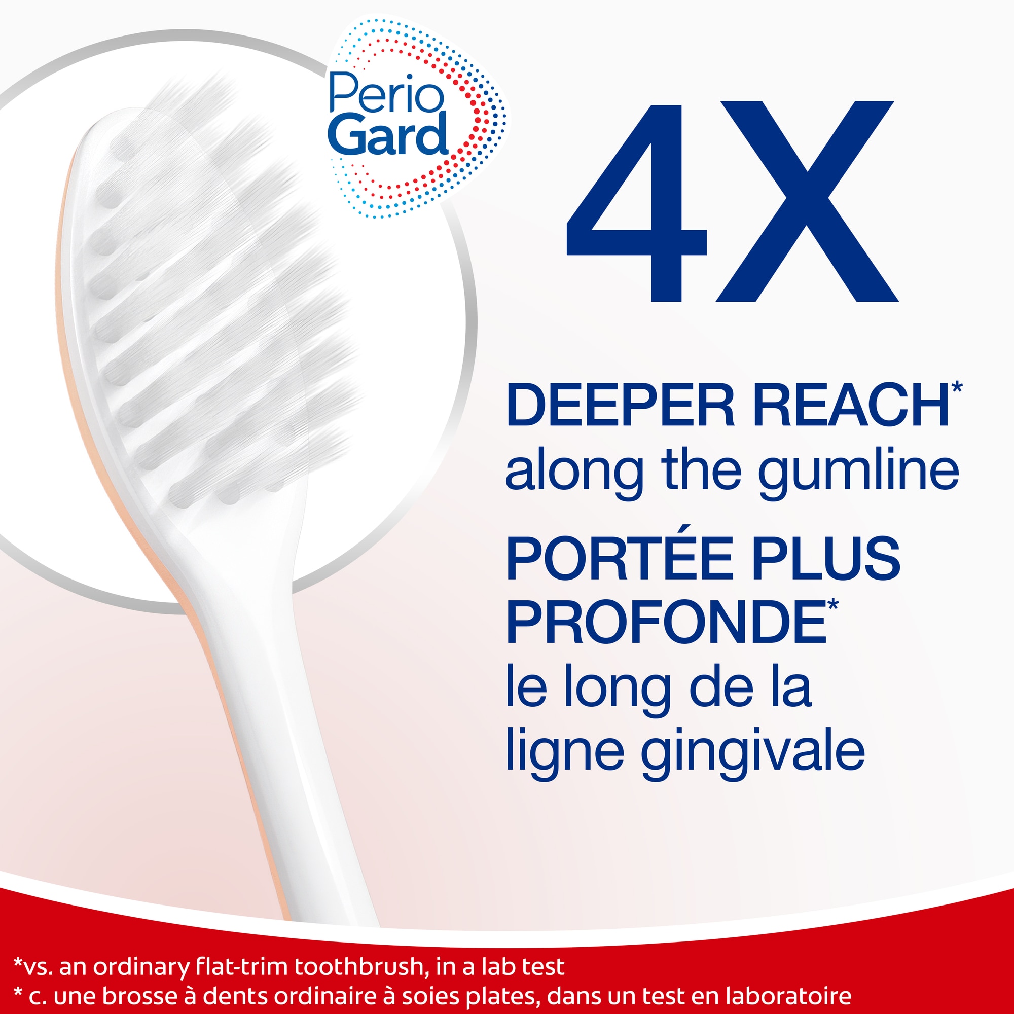 Colgate Periogard Man TB Campaign_Above the Fold