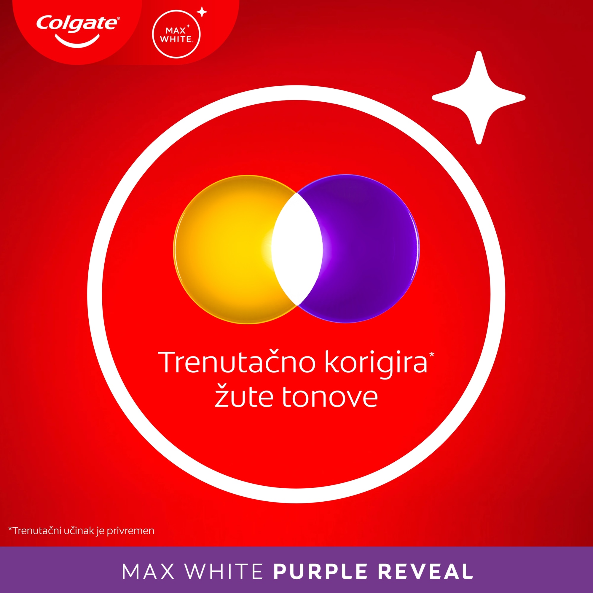 Colgate Max White TP Campaign_Above the Fold