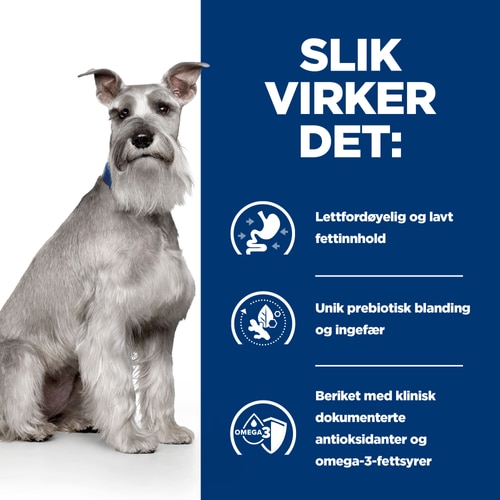 i/d Low Fat hundefôr Hvordan det fungerer