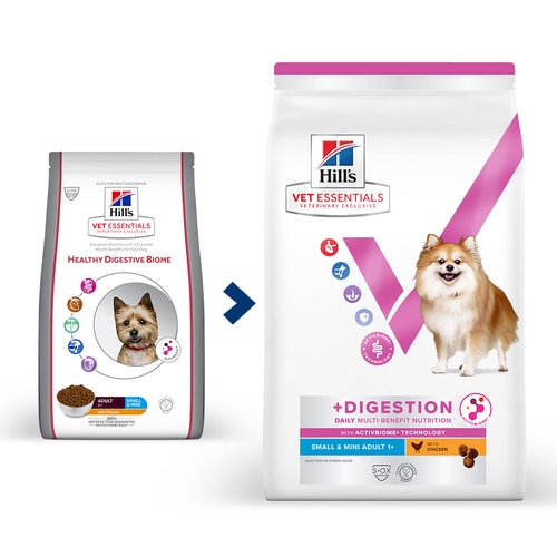 Multi-Benefit + Digestion Adult 1+ Small & Mini Dry Dog Food Key Benefits