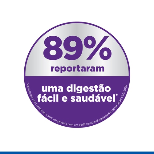Sensitive Stomach & Skin alimento para cão adulto de raça média e grande Alegação de Marketing