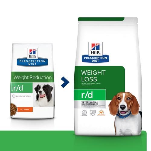 Сухий корм для собак r/d Weight Loss Як це допомагає?