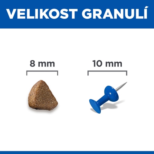 Krmivo pro koťata Dávka krmiva