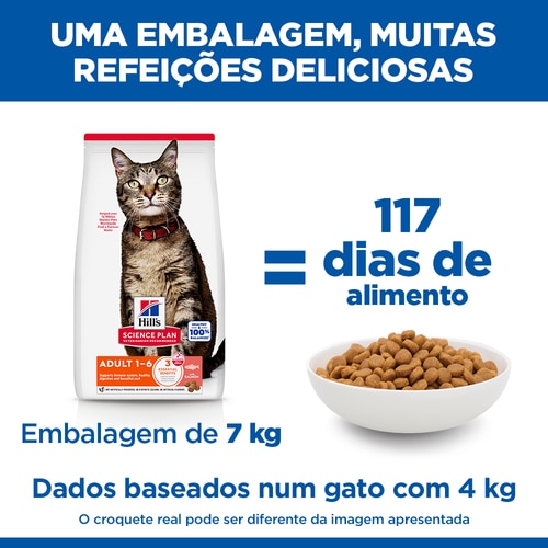 alimento para gato adulto Alegação de Marketing