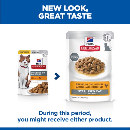 Sterilised Adult Cat Food Key Benefits