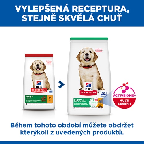 Krmivo pro štěňata velkých plemen Hlavní výhody