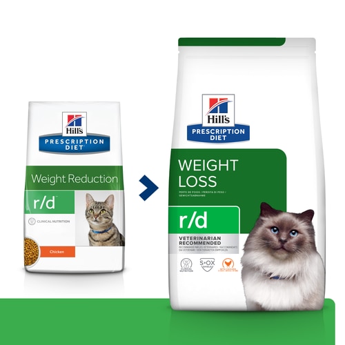 Сухий корм для котів r/d Weight Loss Як це допомагає?