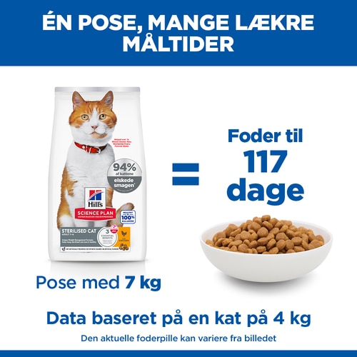 Sterilised Adult Kattefoder Marketing claim