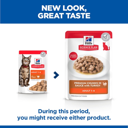 Adult Cat Food Key Benefits