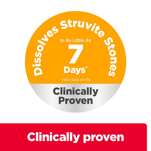 c/d Multicare Stress Cat Food How It Helps