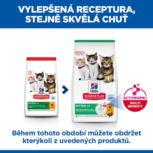 Krmivo pro koťata Hlavní výhody