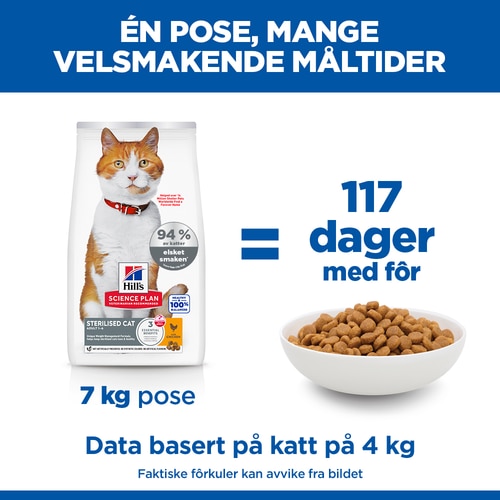 Sterilised Adult Kattefôr Marketing claim