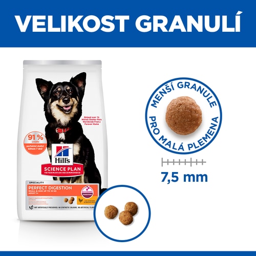 Perfect Digestion krmivo pro dospělé psy malých plemen Dávka krmiva