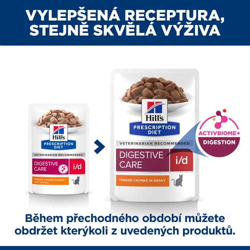 i/d krmivo pro kočky Jak to pomáhá