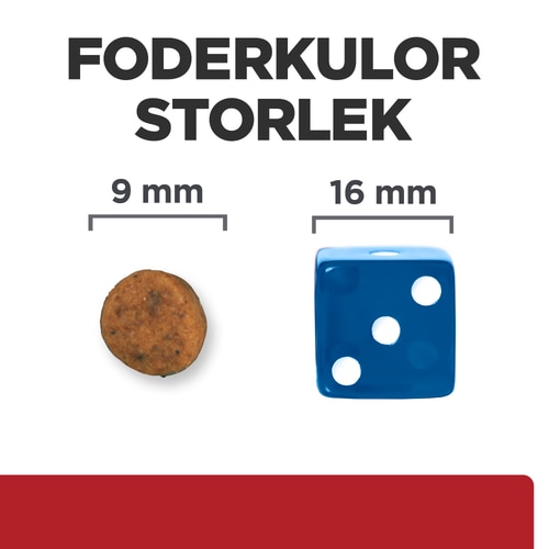 i/d kattungefoder Foderbild