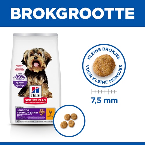 Sensitive Stomach & Skin Small & Mini Adult Hondenvoer met Kip Afbeelding van voeding