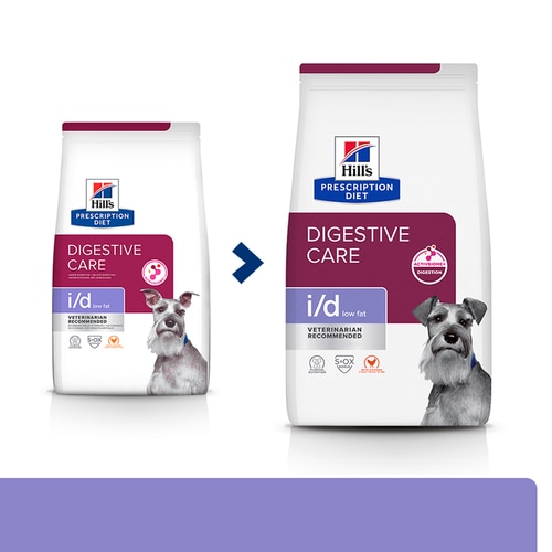 i/d Low Fat Trockenfutter für Hunde Wie es hilft