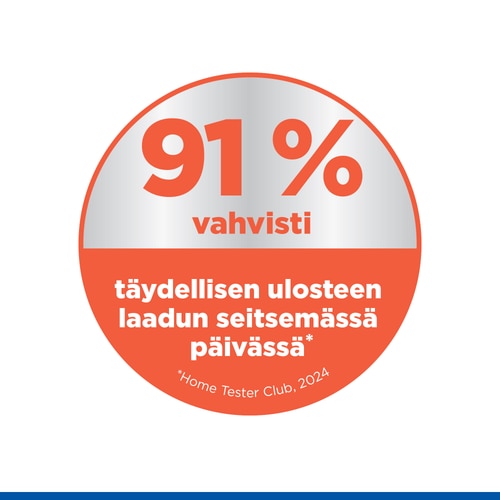 Perfect Digestion Medium Adult 1+ -koiranruoka Marketin claim