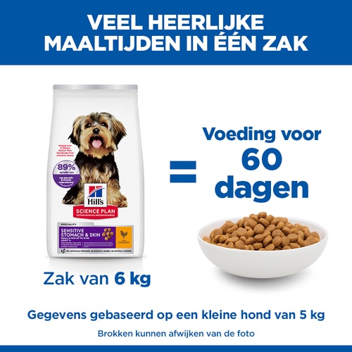 Sensitive Stomach & Skin Small & Mini Adult Hondenvoer met Kip Marketing claim