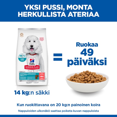 Hypoallergenic Medium Adult -koiranruoka lohella Marketing Claim