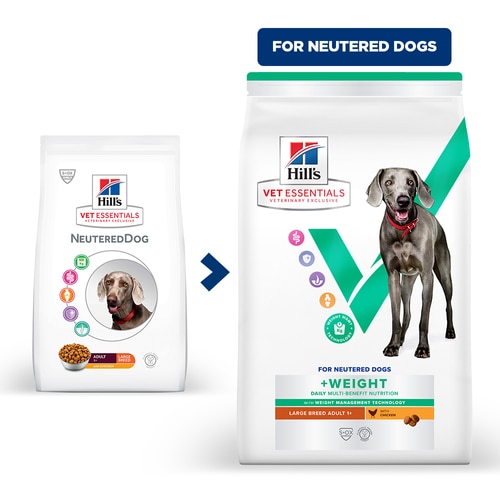 Multi-Benefit + Weight Adult 1+ Large Breed Dry Dog Food Key Benefits