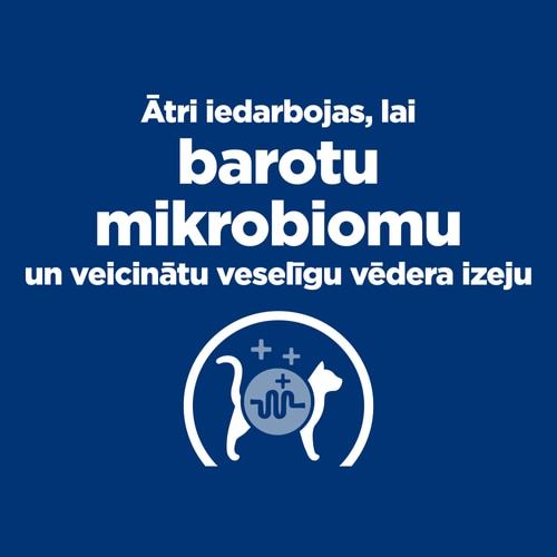 Gastrointestinal Biome sautējums kaķiem Key Claims