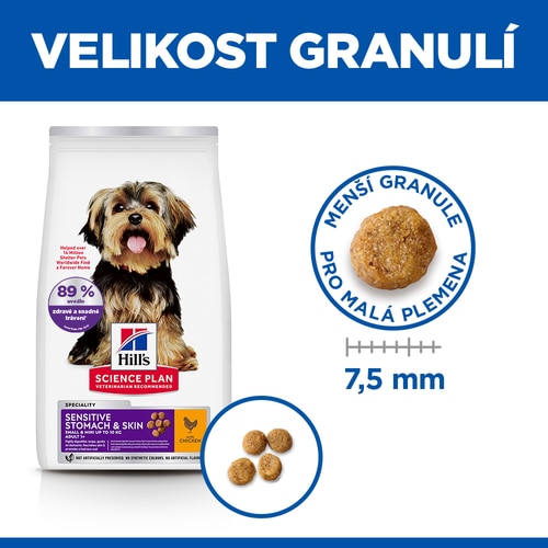 Sensitive Stomach & Skin krmivo pro dospělé psy malých plemen Dávka krmiva
