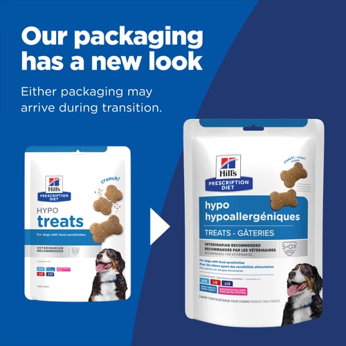 Hypo Dog Treat Key Claims