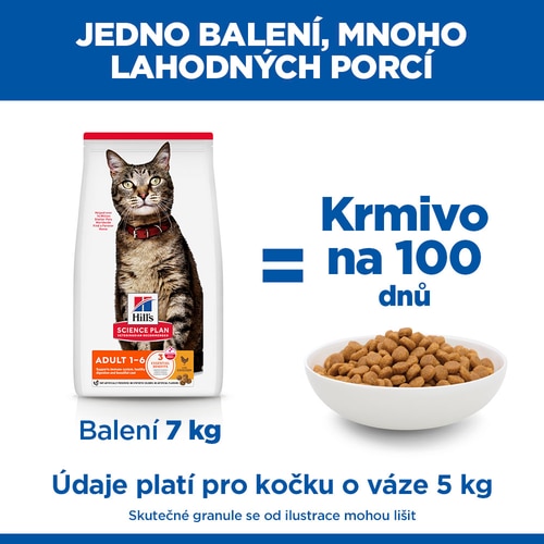 Krmivo pro dospělé kočky Marketingové tvrzení