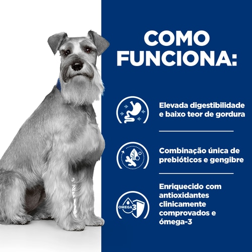 i/d Low Fat alimento para cão How It Works