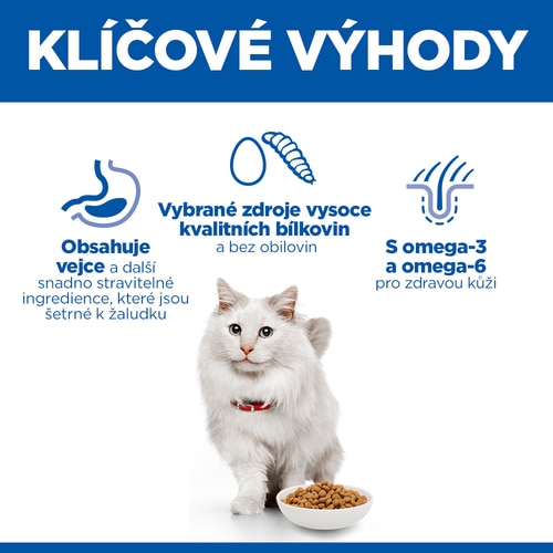 Hypoallergenic krmivo pro dospělé kočky Hlavní výhody