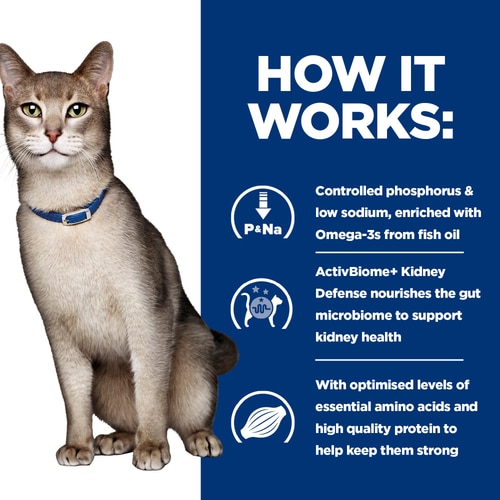 k/d Cat Food How It Works