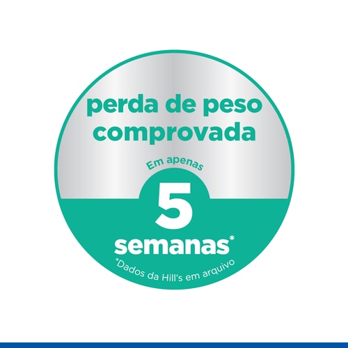 Perfect Weight alimento para cão adulto de raça pequena e mini Alegação de Marketing