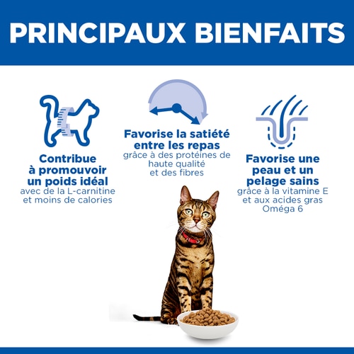 Light - Sachet Repas pour Chat Adulte Key Benefits