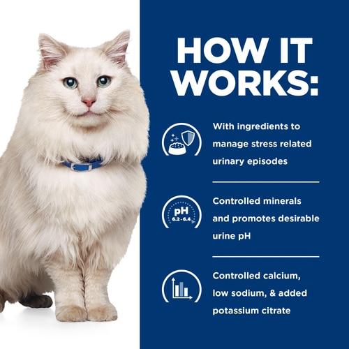 c/d Multicare Stress with Chicken Dry Cat Food How it Works
