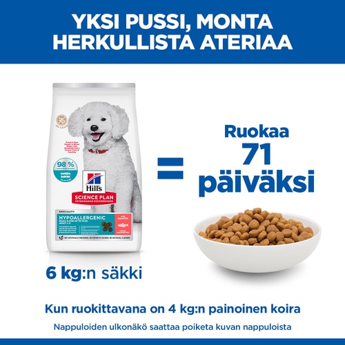 Hypoallergenic Small & Mini Adult -koiranruoka lohella Marketing Claim