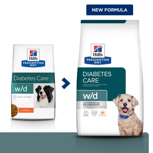 Сухий корм для собак w/d Diabetes Care Як це допомагає?