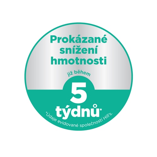 Perfect Weight krmivo pro dospělé psy středně velkých plemen Marketingové tvrzení