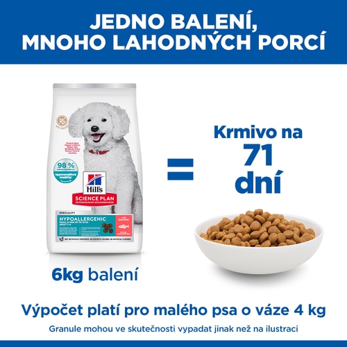 Hypoallergenic krmivo pro dospělé psy malých plemen Marketing Claim