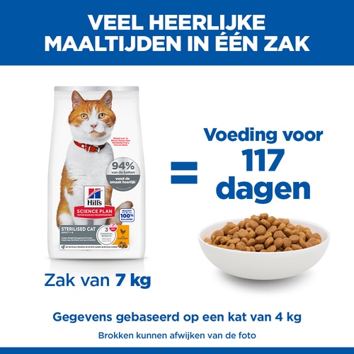 Sterilised Adult Kattenvoer met Kip Marketing claim