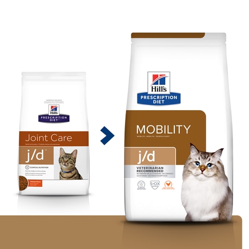 Сухий корм для котів j/d Mobility Як це допомагає?