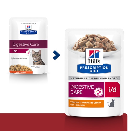 i/d Nassfutter für Katzen mit Huhn Wie es hilft