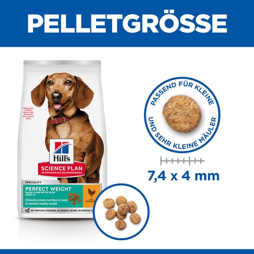Perfect Weight Small & Mini Hundefutter Abbildung Futter