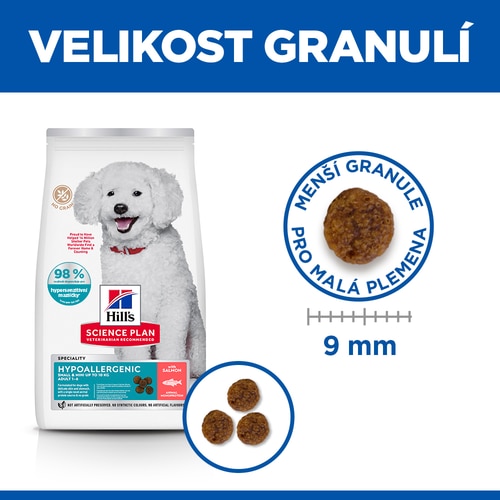 Hypoallergenic krmivo pro dospělé psy malých plemen Food Shot