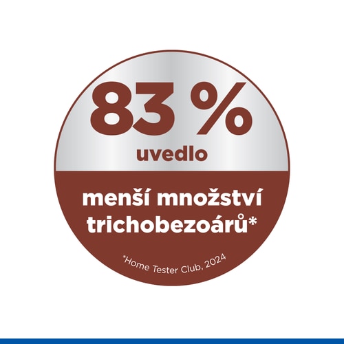 Hairball & Perfect Coat krmivo pro dospělé kočky Marketingové tvrzení
