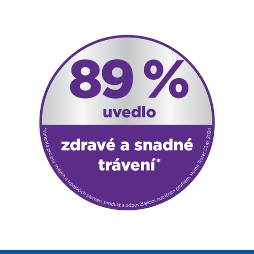 Sensitive Stomach & Skin krmivo pro dospělé psy středně velkých a velkých plemen Marketingové tvrzení