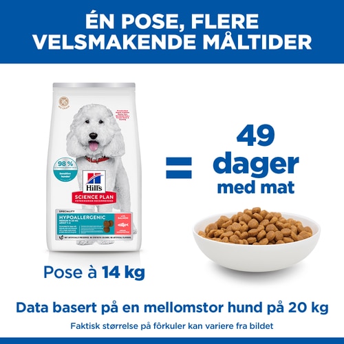 Hypoallergenic Medium Adult hundefôr med laks Marketing Claim